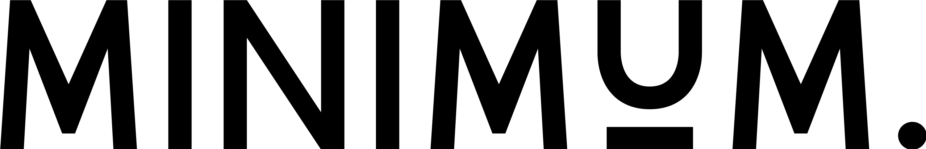 Minimum Wines
